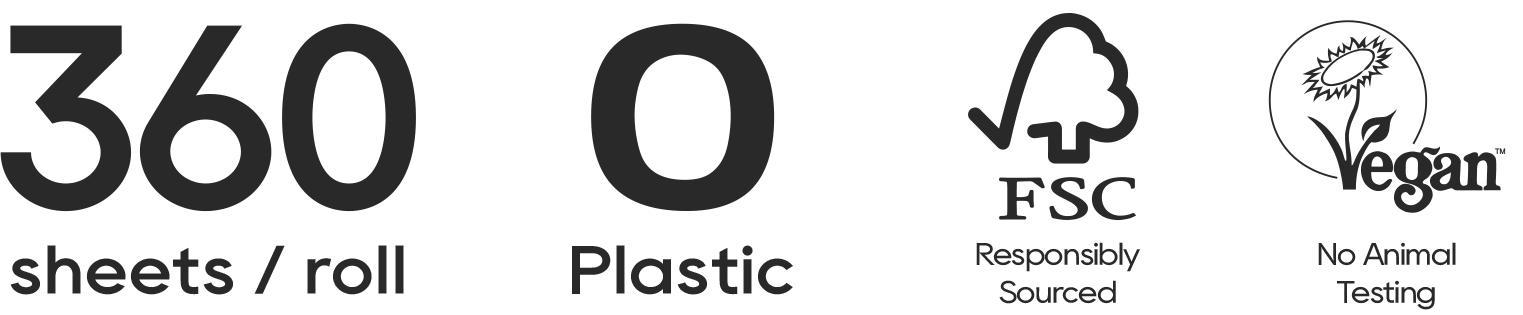 360 sheets / 0 plasic / FSC / Vegan